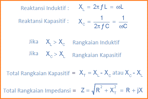 Rangkaian Resonansi Seri