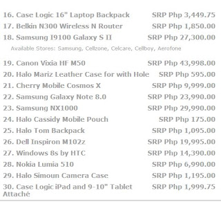 Price list for laptops, cellphone, tablets, and all other electronic devices