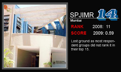 spjmir India's Best B-Schools 2009