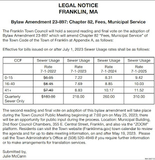 Notice of Second Reading - Bylaw Amendment 23-897 - Sewer Usage Rates