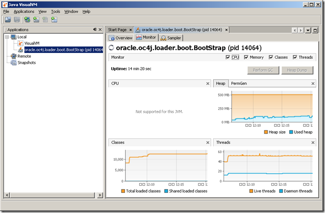 jVisualVm chart