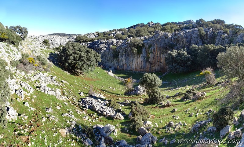 Los Lajares - Llanos de Zurraque - Cortijo del Mojon Alto - Cabeza de Caballo - Llanos del Republicano