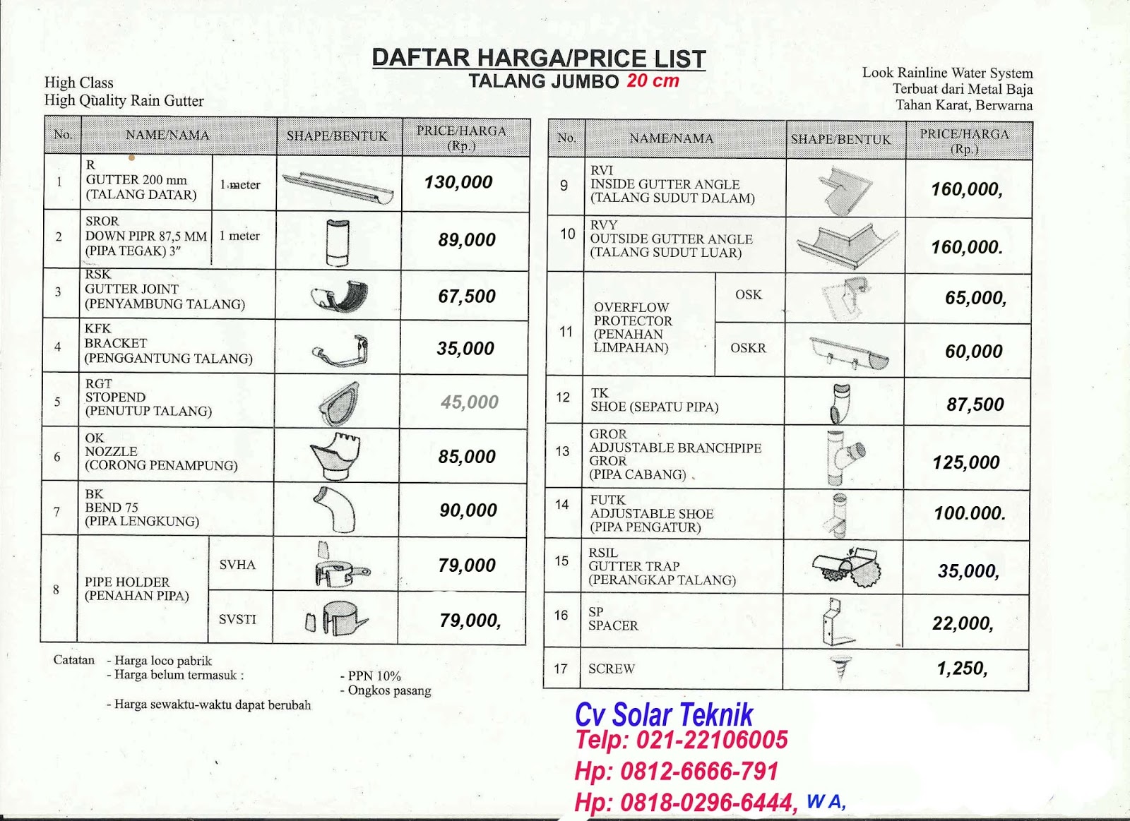 Harga Jual Talang Metal Ex Lindab,Talang Air Hujan,Talang 