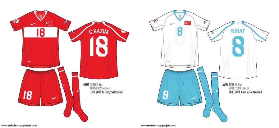 Football teams shirt and kits fan: Turkey EURO 2008 team kits