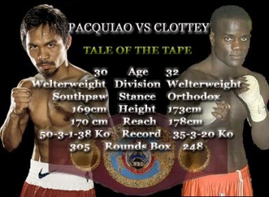 Image Pacquiao Vs Clottey Round By Round