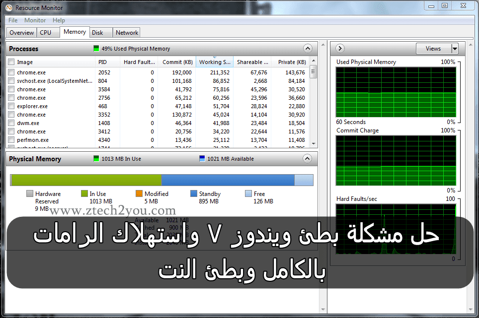 حل مشكلة بطئ النت والجهاز واستهلاك الرامات بالكامل في ويندوز 7