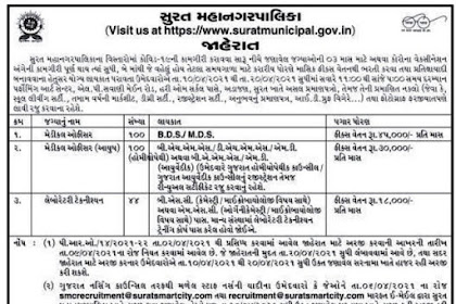 SMC Recruitment 2021 Apply for 244 Medical Officer and Lab. Technician Posts