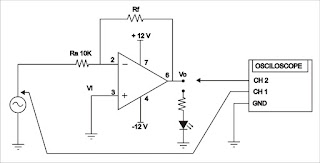 Op-amp pada rangkaian inverting amplifier