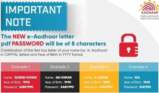 UIDAI