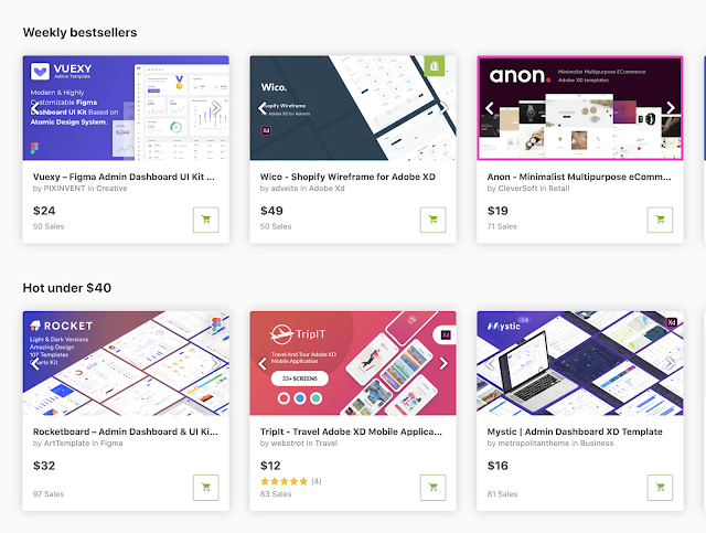 Envato Market