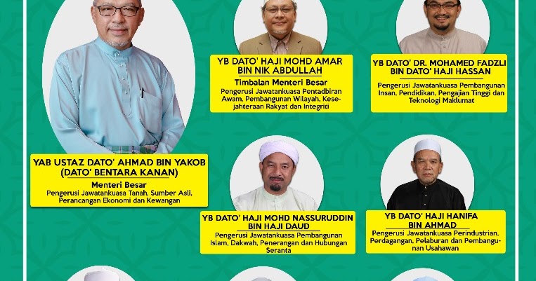 Br1m 2019 Permohonan Baru Online - Contoh Pom Br1m 2019 Permohonan Baru Online - Contoh Pom
