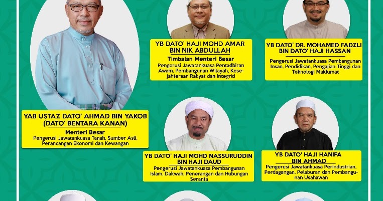 Br1m 2019 Permohonan Baru Online - Contoh Pom