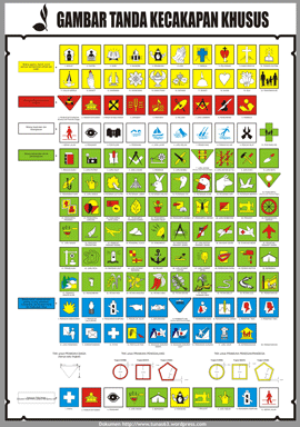 Gambar Tanda  Kecakapan  Khusus TKK Pramuka  Siaga Contoh 