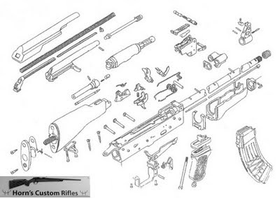 AK47 parts pictures 