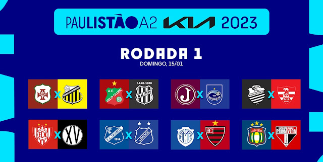 Paulistão 2023 : resultados, classificação e tabela de jogos do Campeonato  Paulista - Sortimento