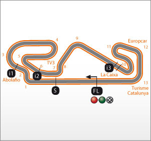 Catalunya Mappa del Circuito MotoGP