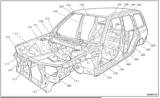 See all Subaru models' owner manuals in one place. Download the one ...