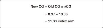 Commuter Category and Large Aircraft Weight and Balance Control