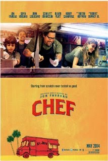 http://www.moviebioscope.org/chef/