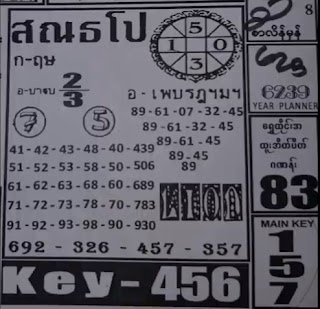 Thai Lottery Lion Tips For 31-12-2018