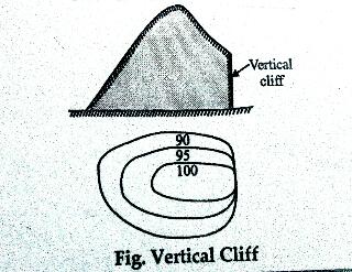 Vertical cliff
