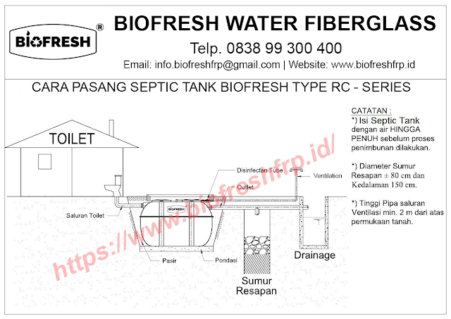 Cara Pasang Septic Tank Bio RC