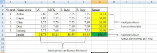 contoh rumus excel SUM