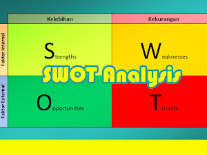 Langkah Bijak Menuju Sukses Bisnis Jangka Panjang