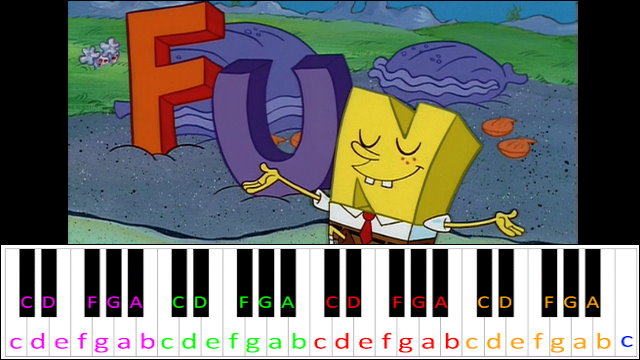 F.U.N. Song (Spongebob) Piano / Keyboard Easy Letter Notes for Beginners