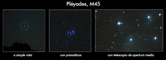 Las Pléyades a simple vista, con prismáticos y con un telescopio medio