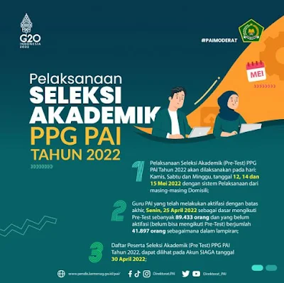 Pengumuman Pelaksanaan dan Tahapan Pre-Test PPG PAI Tahun 2022