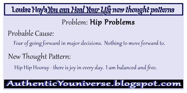 Hip problems:  Fear of going forward in major decisions.  Nothing to move forward to.