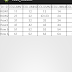 How To Add Table In Android Studio
