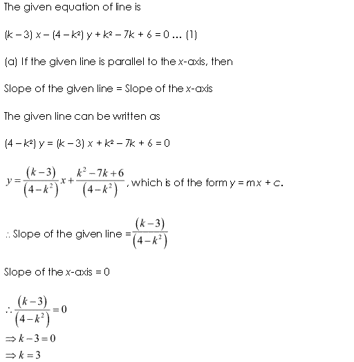 Solutions Class 11 Maths Chapter-10 (Straight Lines)Miscellaneous Exercise