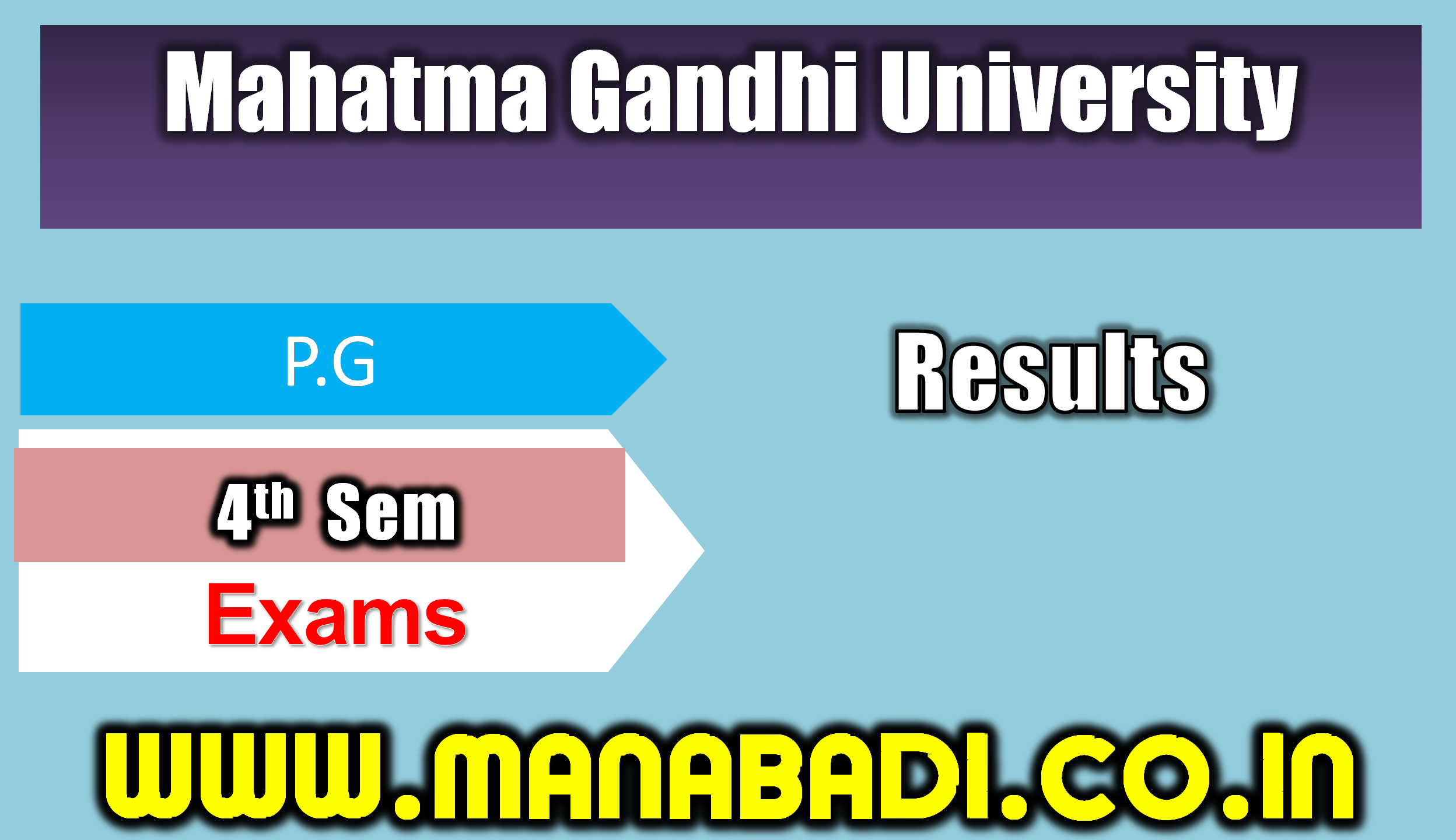Mahatma Gandhi University PG 4th Sem Reg./Backlog Sep-2023 Results