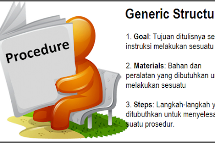 Generic Structure Procedure Text Dalam Bahasa Inggris