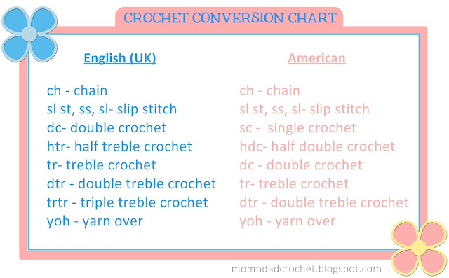 crochet terms, conversion, English (UK), American