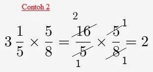 Rumus Matematika Kelas 6 Belajar Matematika Online