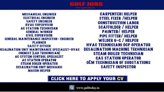 KSA Jobs-Mechanical Engineer-Electrical Engineer-Safety Engineer-HVAC Supervisor-AC Station Technician-General Worker-Civil Supervisor-Planner-Safety Officer