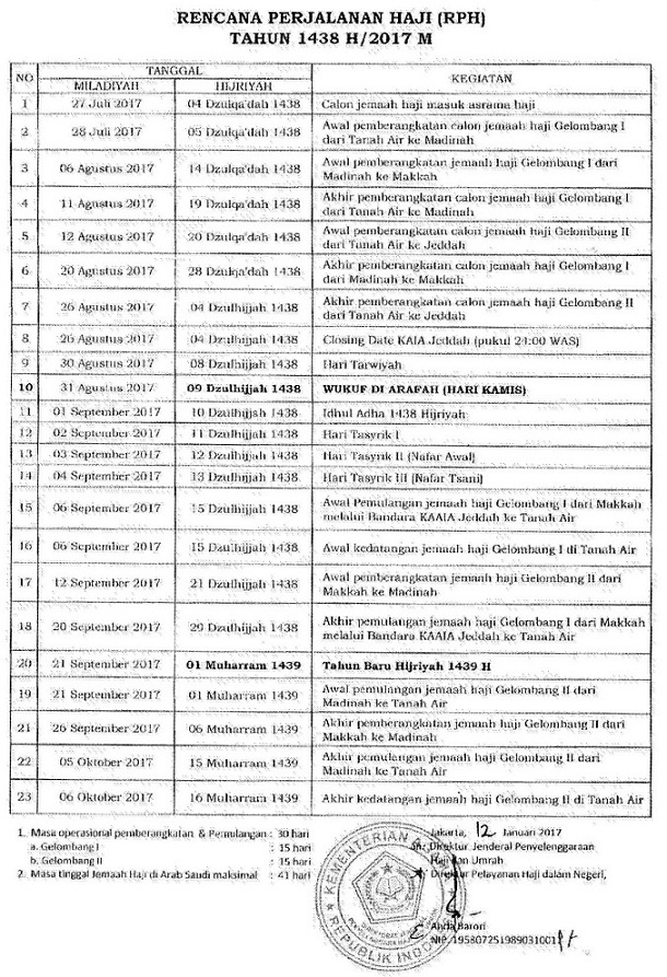 Rencana Jadwal Pemberangkatan Haji Tahun 2017 / 1438 H