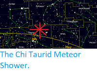 http://sciencythoughts.blogspot.com/2019/11/the-chi-taurid-meteor-shower.html
