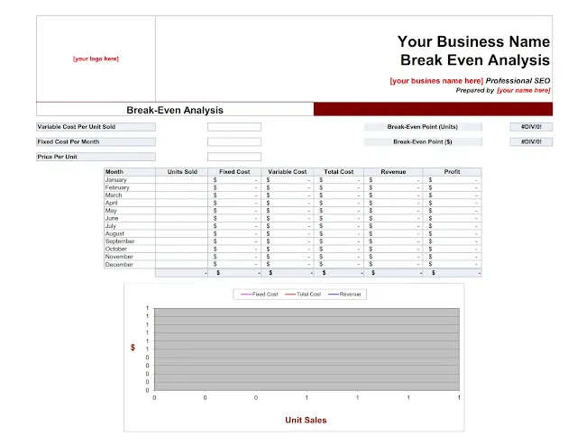 Download and Customize a Break-Even Analysis Excel Template for Your Business