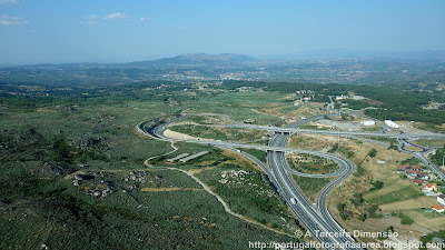 Alto do Pópulo