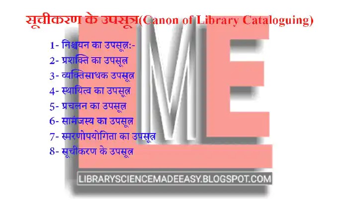 सूचीकरण के उपसूत्र(Canon of Library Cataloguing)