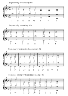   harmonic sequence, how to solve harmonic sequence, harmonic sequence word problems with solutions, harmonic sequence formula for nth term, harmonic sequence math is fun, harmonic sequence worksheet with answers, harmonic progression pdf, harmonic progression questions with solutions, harmonic progression problems with solutions pdf