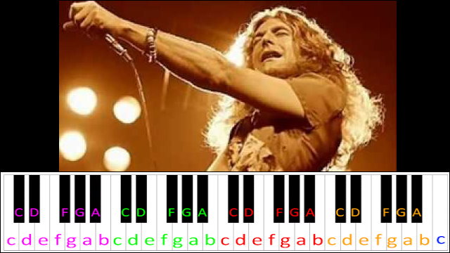 D'yer Mak'er / Dyer Maker by Led Zeppelin Piano / Keyboard Easy Letter Notes for Beginners