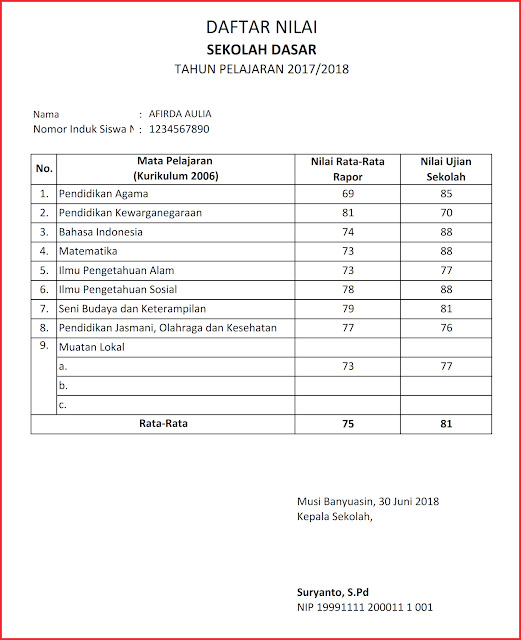 aplikasi-cetak-ijazah-sd-2018