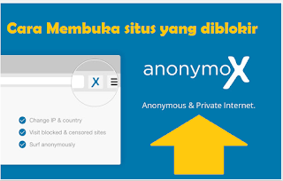 anoymox untuk membuka situs yang diblokir