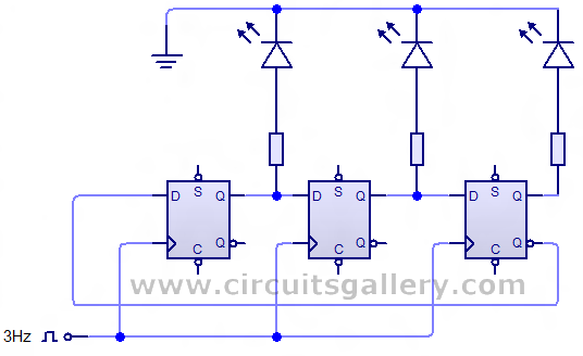 Counters | CircuitVerse