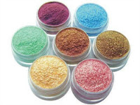 Metallic Pigments Market